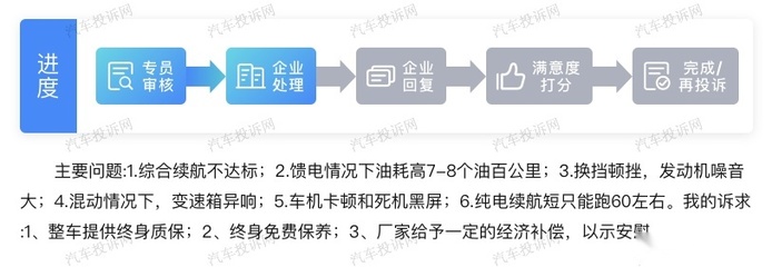 續(xù)航打折、車機卡頓問題頻發(fā)，星途追風(fēng)ET-i車主聯(lián)合發(fā)聲 要求品牌方給出合理解決方案